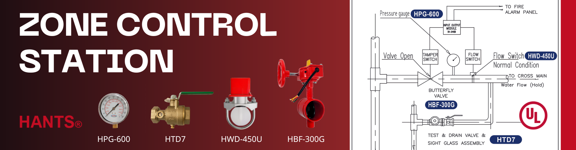 구역 제어 스테이션